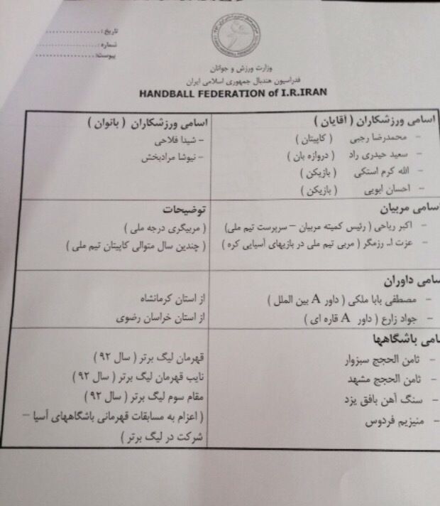 اسامی واجدين شرایط برای دادن رأی در انتخابات فدراسیون هندبال اسامی واجدين شرایط برای دادن رأی در انتخابات فدراسیون هندبال