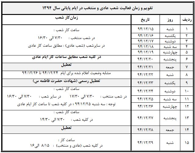 تمهيدات بانک صادرات ايران در آستانه سال نو