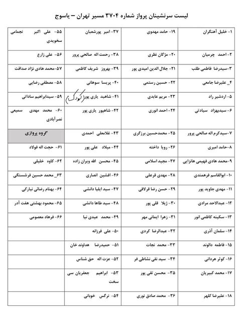 آسمان لیست کامل مسافران هواپیمای سقوط کرده را منتشر کرد(عكس)