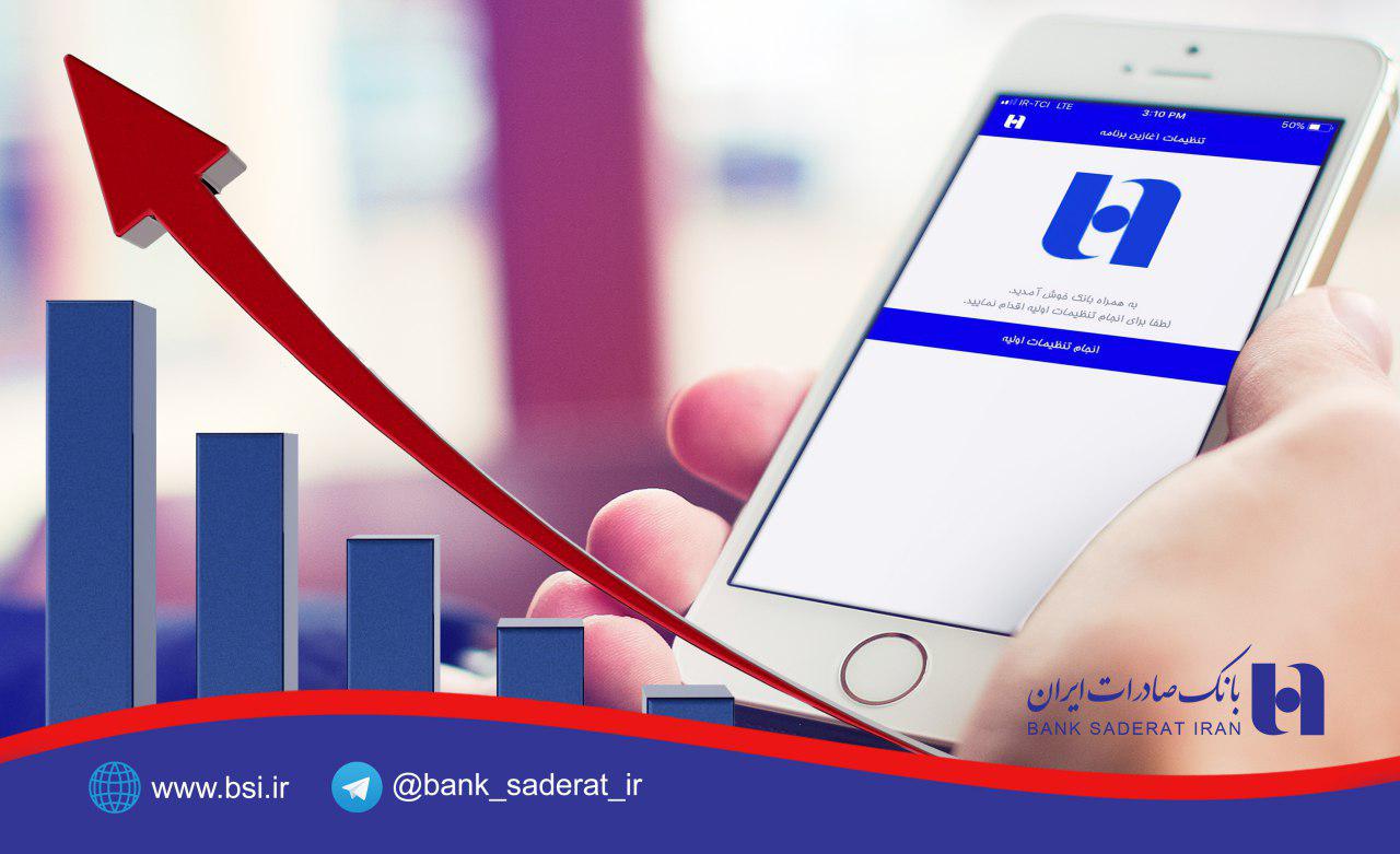 رشد 99 درصدی استقبال مشتریان از همراه بانک صادرات ایران