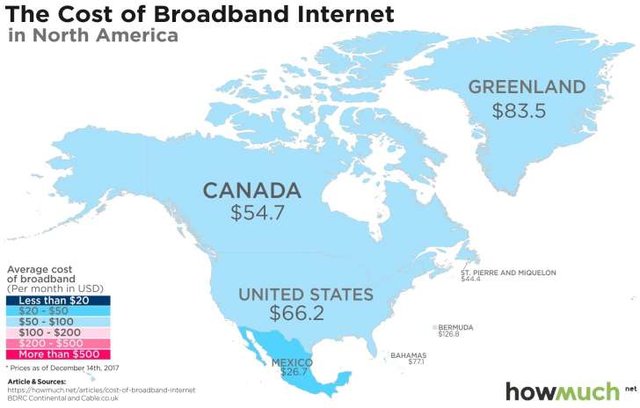 ارزان‌ترین و گران‌ترین اینترنت کدام‌اند؟