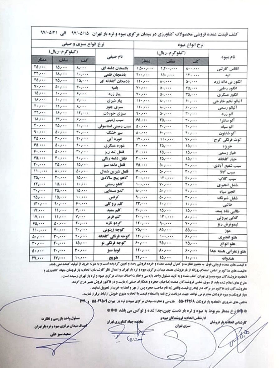 قیمت ۲ تا ۲۰ هزار تومانی انواع میوه در میدان مرکزی تهران + جدول