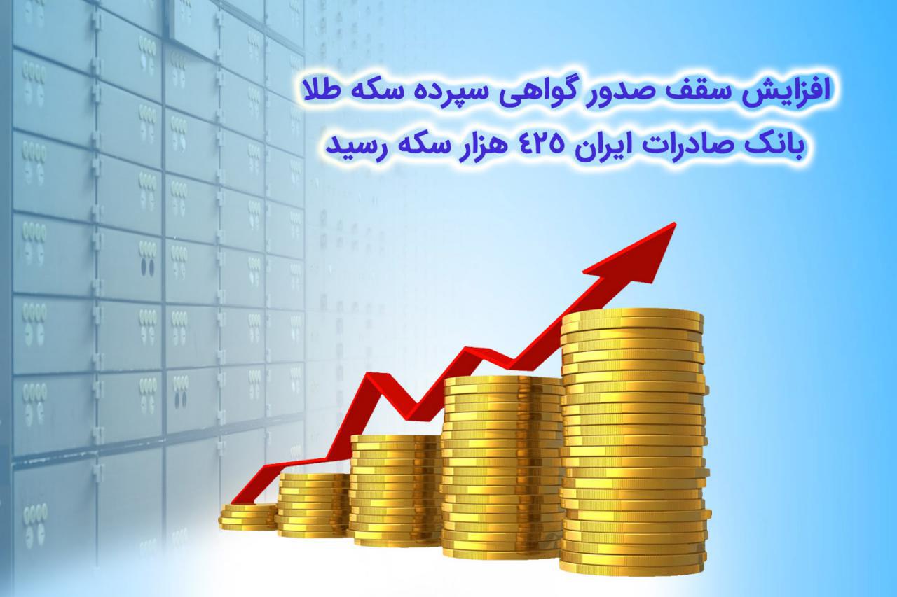 افزایش سقف صدور گواهی سپرده سکه طلا بانک صادرات ایران به 425 هزار سکه