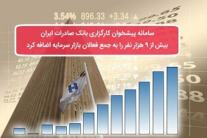 سامانه پیشخوان کارگزاری بانک صادرات ایران بیش از ٩ هزارنفر را به جمع فعالان بازار سرمایه اضافه کرد