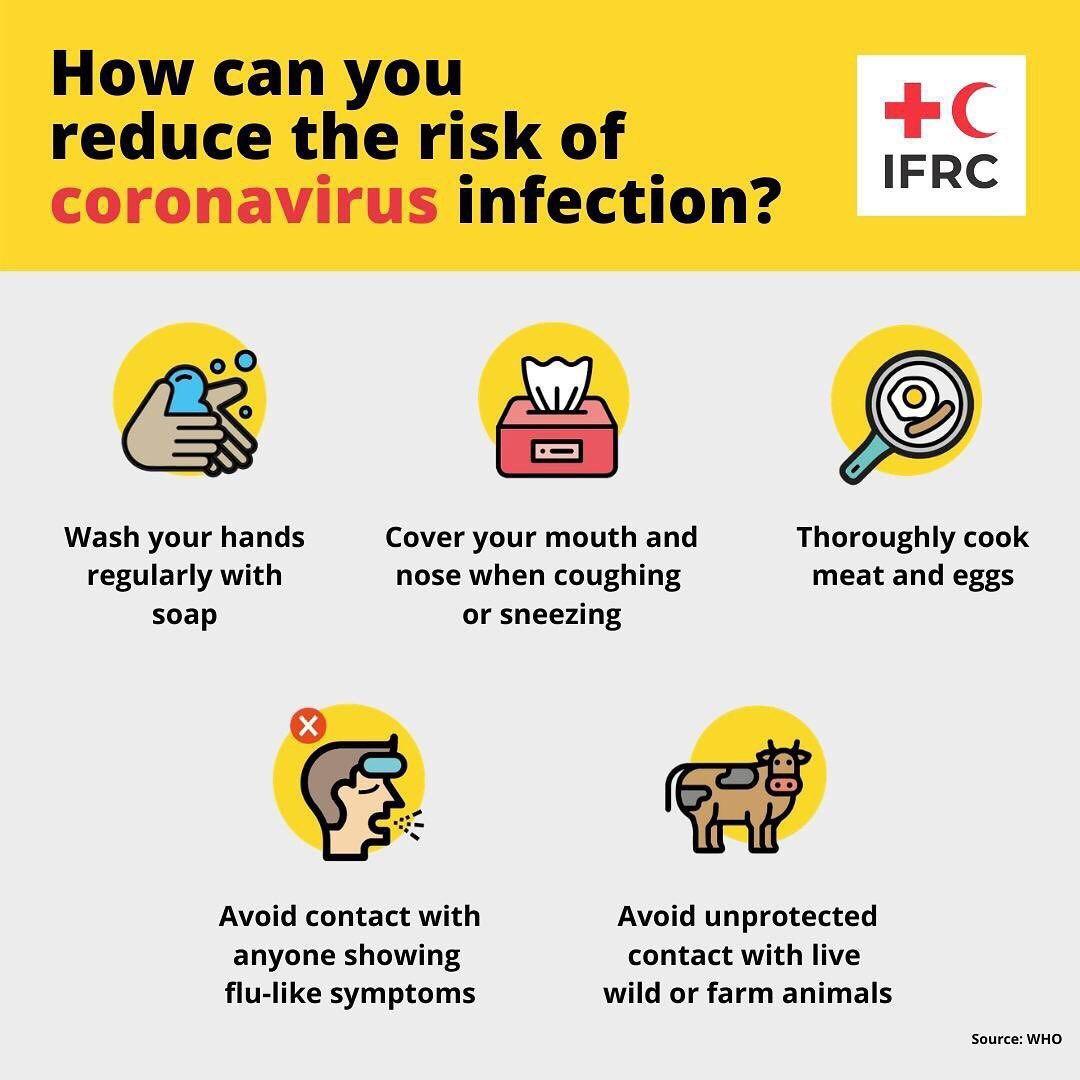 چگونه ریسک ابتلا به ویروس کرونا را کاهش دهیم؟