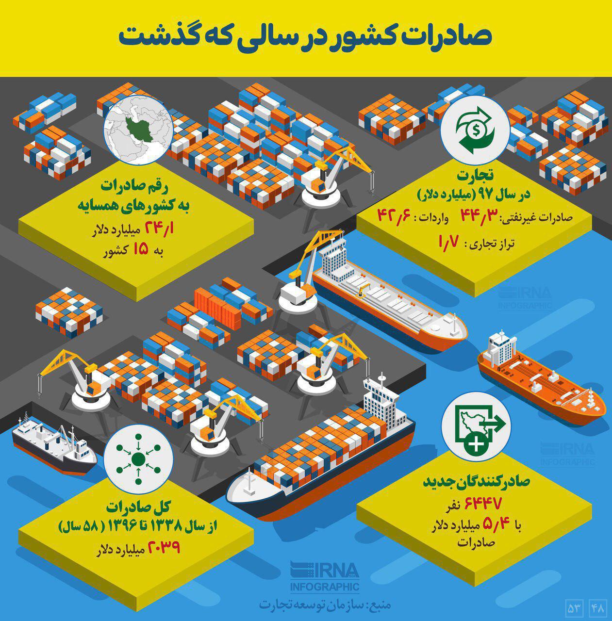 ممنوعیت‌ها و محدودیت‌های ترافیکی مراسم سالگرد ارتحال امام خمینی (ره)