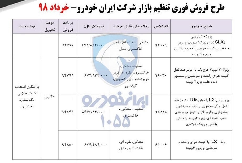 شرایط فروش فوری 4 محصول ایران خودرو اعلام شد