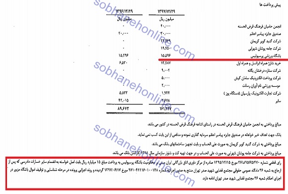 طلب 1.5 میلیاردی بانک خصوصی از پرسپولیس به مرحله توقیف اموال باشگاه رسید +سند