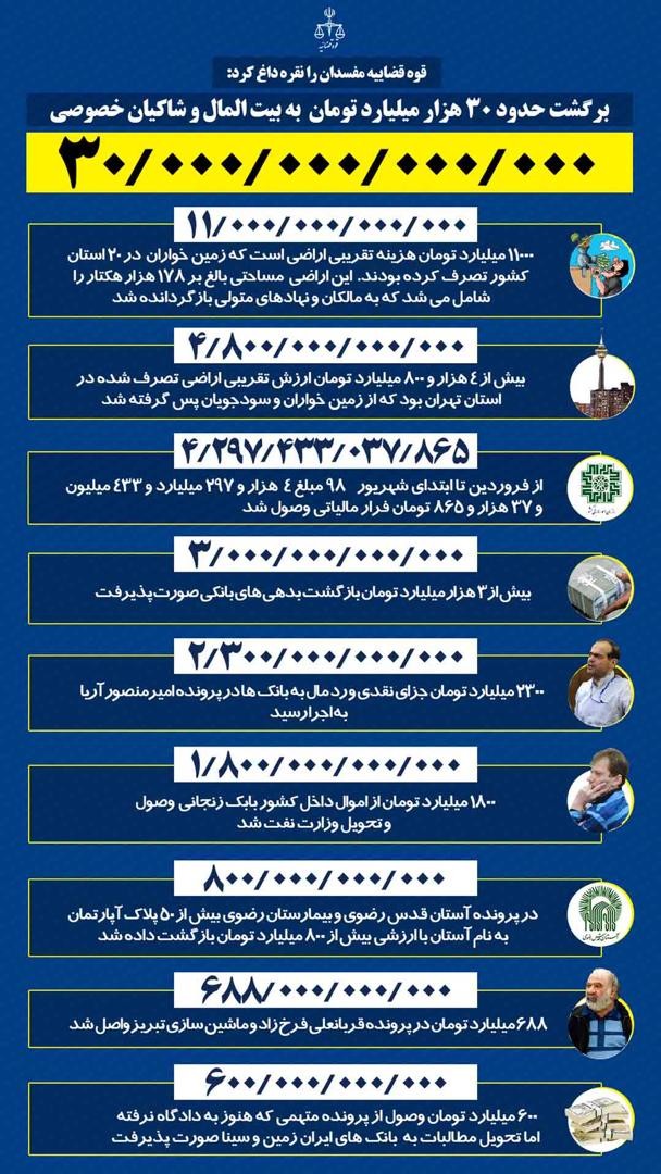 رئیسی متشکریم رئیسی متشکریم