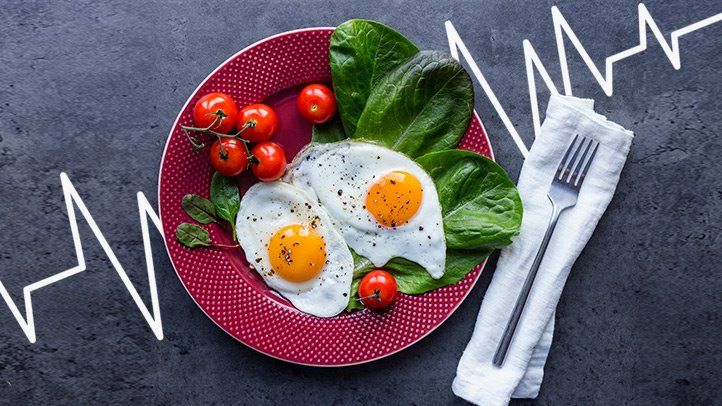 اگر هر روز تخم مرغ بخورید چه اتفاقی در بدن تان می افتد؟