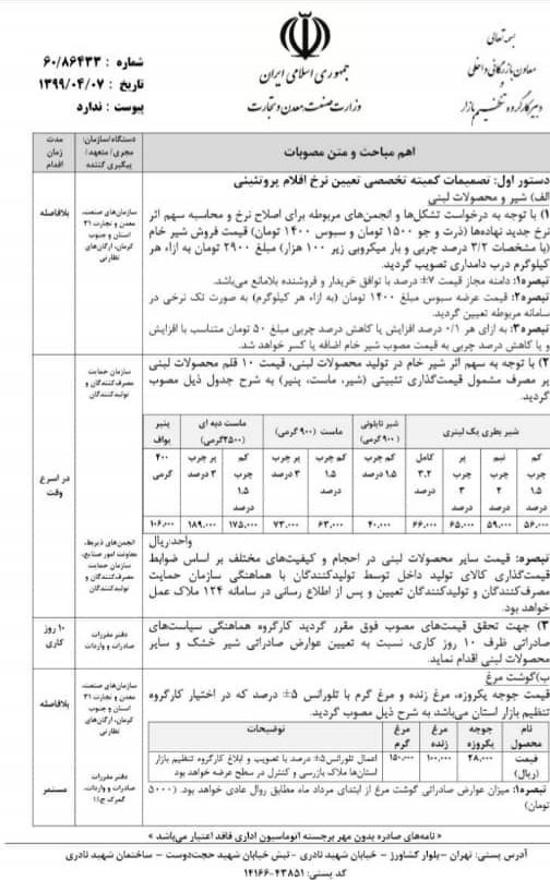 قیمت جوجه یک روزه ۲۸۰۰ تومان اعلام شد